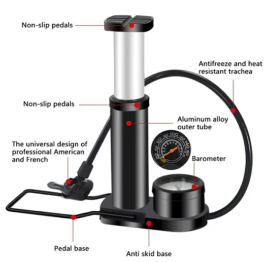 Picture of Foot Air Pump Mini