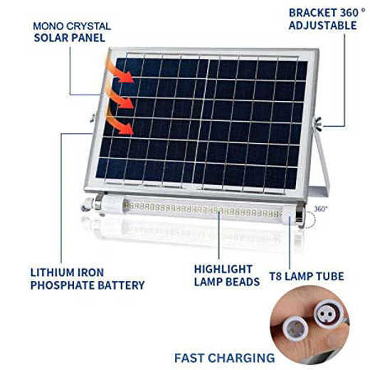 Picture of Solar Security Lighting