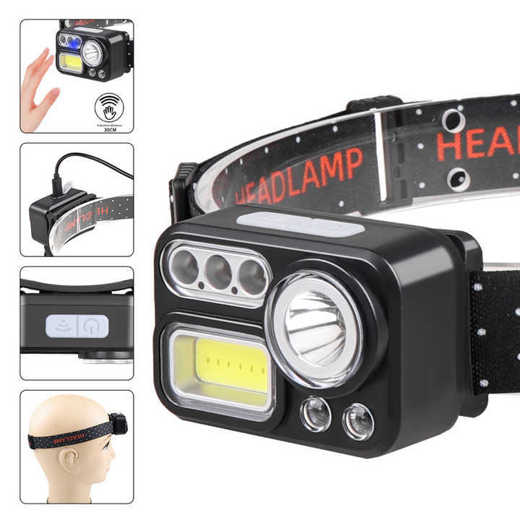 Picture of Rechargeable Headlight