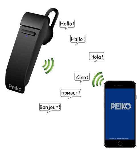 Picture of Translator Headphones